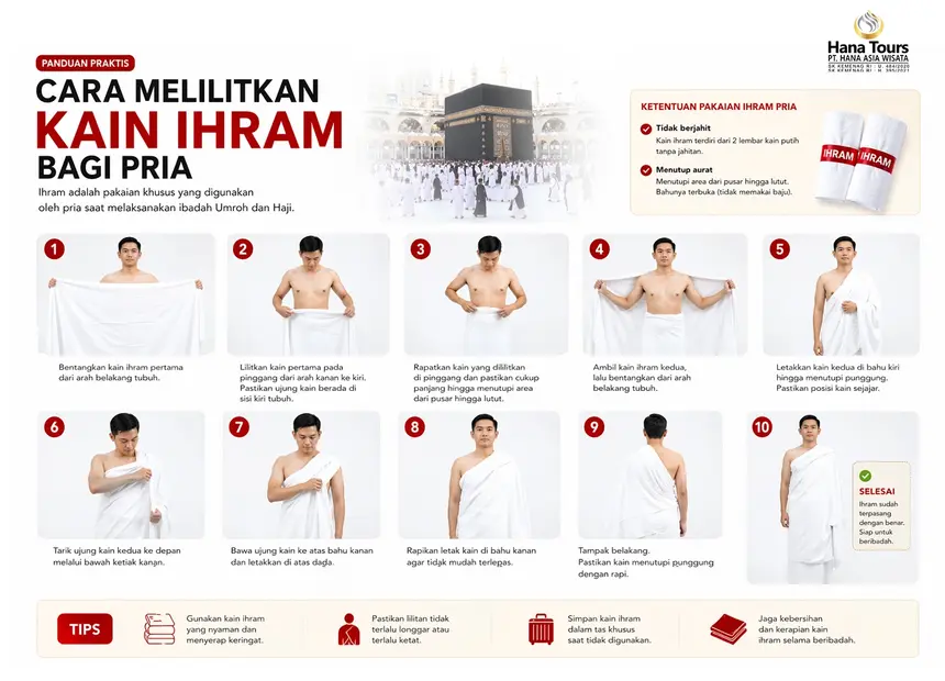 Ilustrasi cara melilitkan kain ihram pria