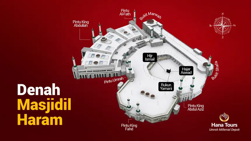 Peta Denah lokasi Masjidil Haram