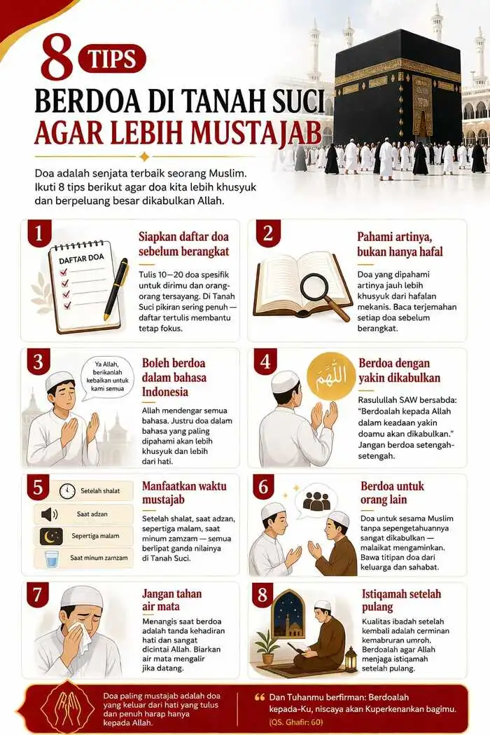 8 Tips Berdoa di Tanah Suci Agar Lebih Mustajab